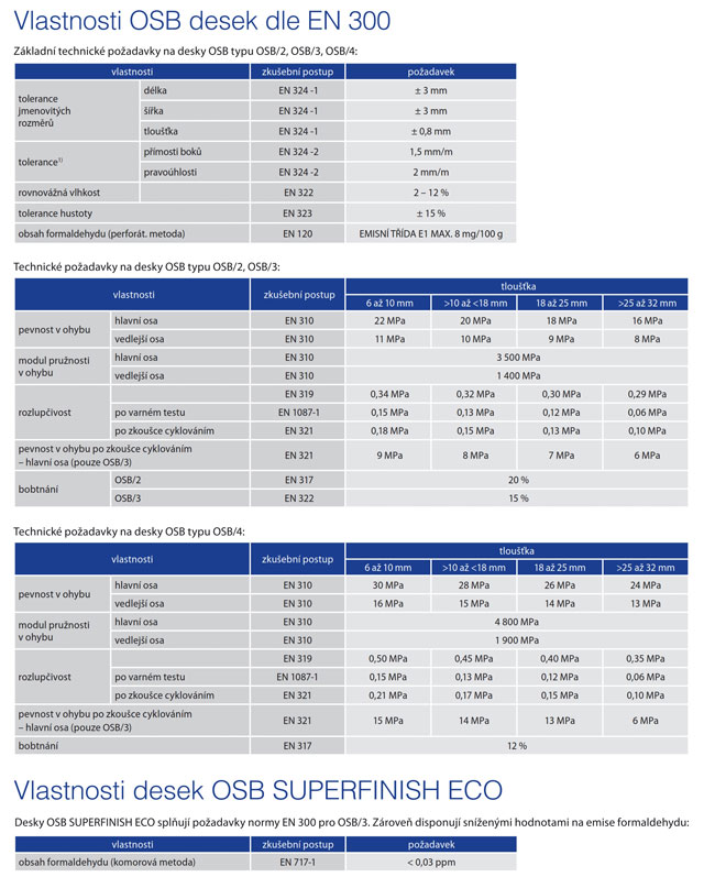 osb_eco_cz_vlastnosti_1.jpg, 105kB