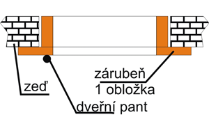 zaruben-1-oblozka.png, 17kB